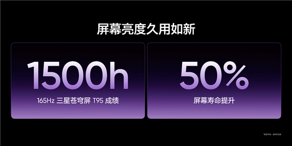 真我Neo8下周见:首发165Hz三星苍穹屏 电竞屏幕新标杆
