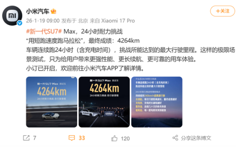 用短跑速度跑马拉松！小米新一代SU7 Max 24小时耐力挑战：斩获4264km