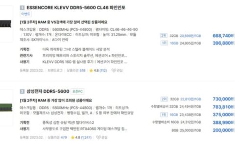 韩国内存价格彻底疯狂！16GB DDR5要价1900元、32GB套条4400元