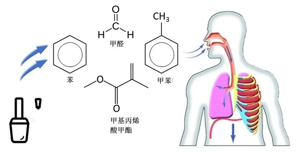 总做美甲的人后来怎么样了