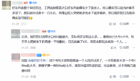 《三角洲行动》国服日活4100万！玩家吵翻质疑有水分