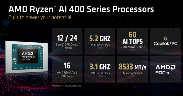 AMD锐龙AI 400上市时间定了！1月22日开售：比Intel早几天抢市场