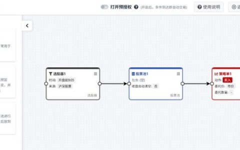 水母量化推出可视化策略面板，开启量化交易"零代码"时代
