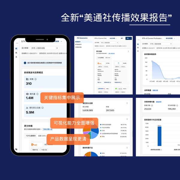 全新“美通社传播效果报告”