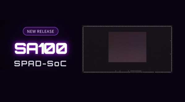 SA100 SPAD-SoC 芯片图 SA100 SPAD-SoC 芯片图