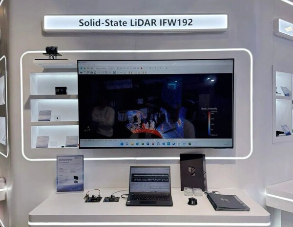 CES 现场展位图 CES 现场展位图