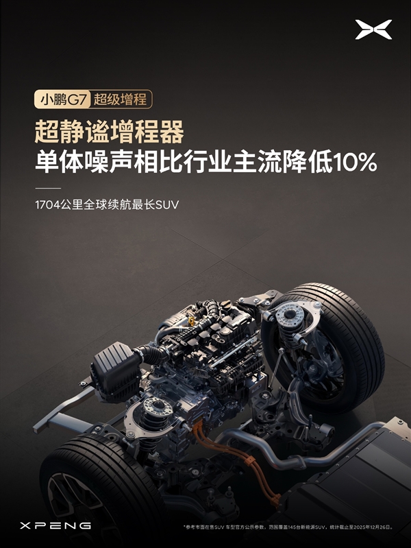 1704公里 全球续航最长的SUV！小鹏G7超级增程标配主动降噪技术