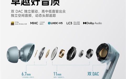 REDMI Buds 8 Pro本月发布：55dB REDMI迄今最强降噪、同档罕见同轴三单元