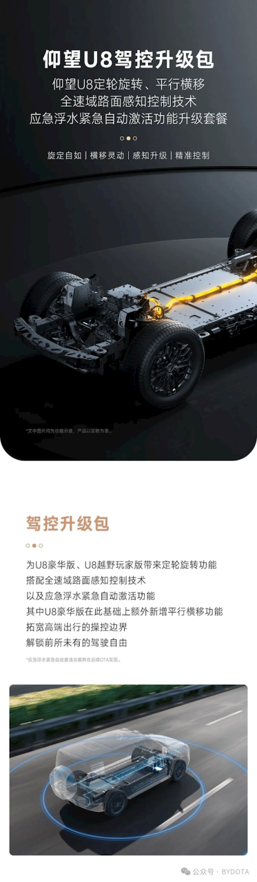 1399元!比亚迪上线驾控升级服务:仰望U8可横向移动