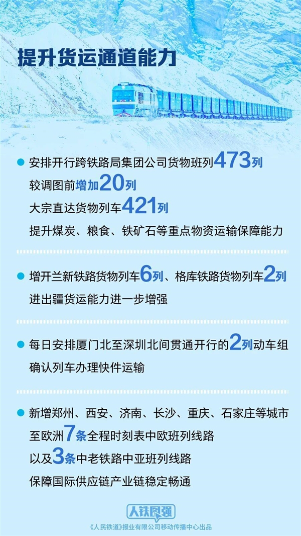 广深港高铁开行密度全国第一 平均2分钟过一列车!铁路调图新变化一图看懂