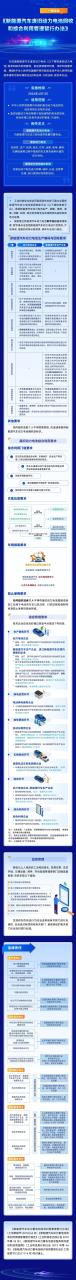 一图看懂新能源车废旧电池回收新规 动力电池将有数字身份证