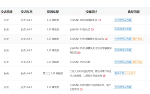 长安UNI-T车机中控屏触摸失灵！车主集体投诉：出了质保就坏