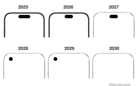 20周年iPhone不是真全面屏：灵动岛还在