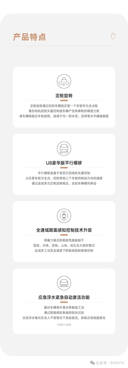 1399元!比亚迪上线驾控升级服务:仰望U8可横向移动