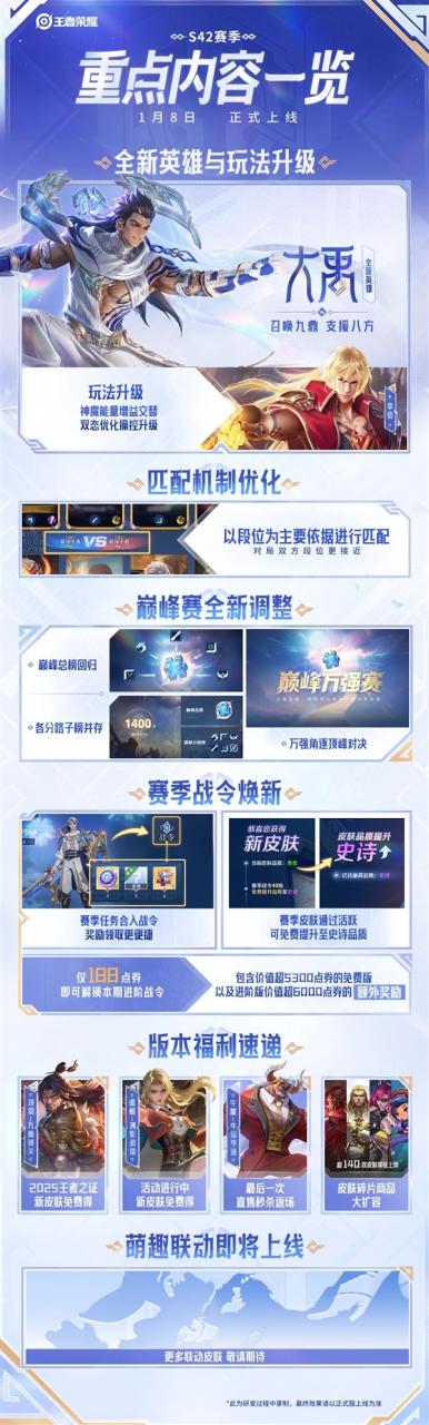 《王者荣耀》S42赛季定档1月8日：新英雄大禹上线 匹配机制优化