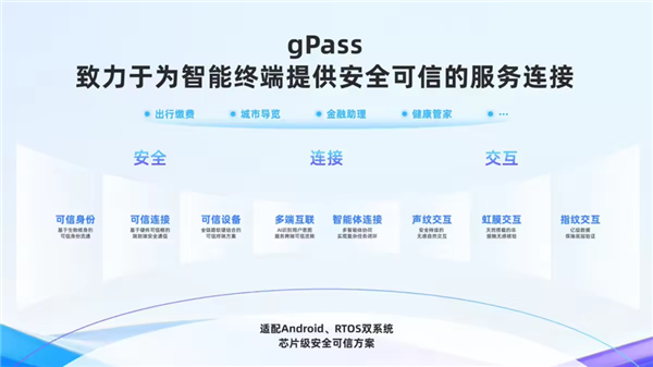 AI眼镜边走边付 不用掏手机!小米眼镜联合蚂蚁GPASS上线停车缴费功能