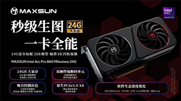 超大显存秒生图！铭瑄Intel Arc Pro B60系列显卡6499元起