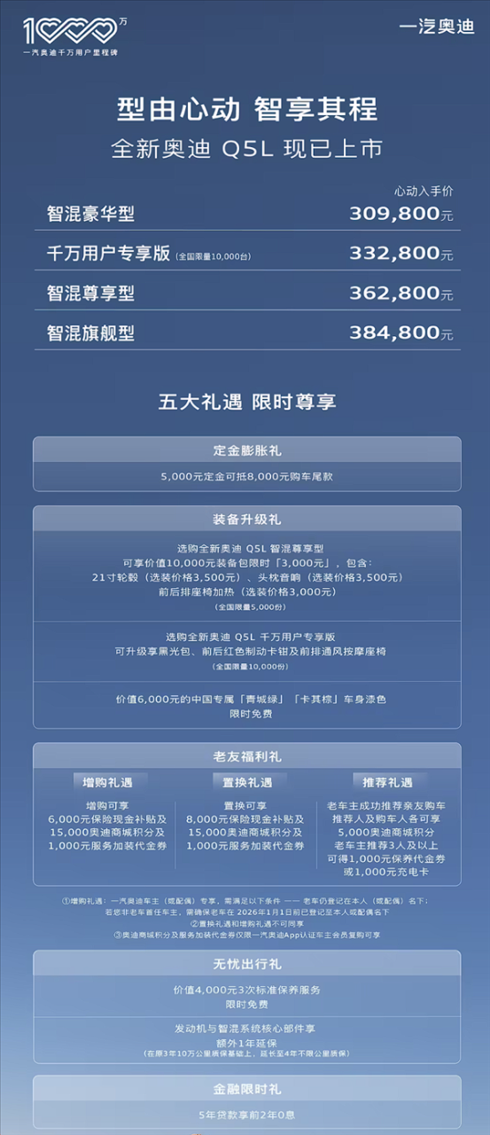引入华为乾崑智驾 全新奥迪Q5L上市:30.98万起