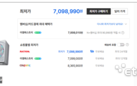 显卡也疯狂！1年前1.7万买的RTX 5090：现在涨至3.4万