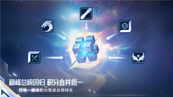 《王者荣耀》S42赛季定档1月8日：新英雄大禹上线 匹配机制优化