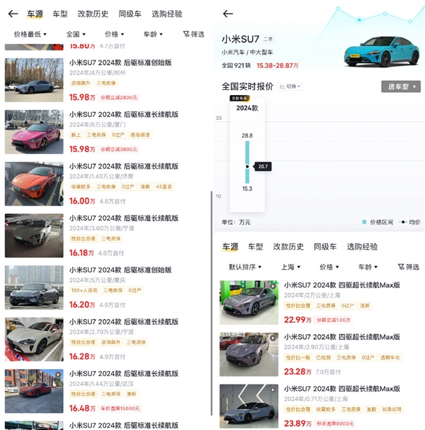 二手电动车车价跳水 小米SU7半年跌5万、Ultra跌15万:专家称保值率已超很多品牌