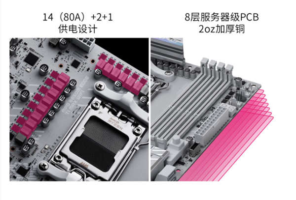 微星MPG B850M EDGE TI MAX WIFI主板上市：银白配色 支持Wi-Fi 7