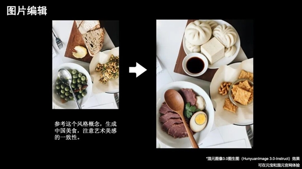 腾讯混元图像3.0图生图模型发布：自研算法 一句话就能P图