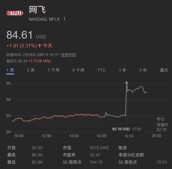 网飞光速离场 派拉蒙心想事成