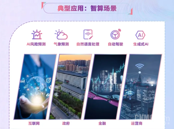 一文看懂业界首款100T智算交换机 华为专为智算打造