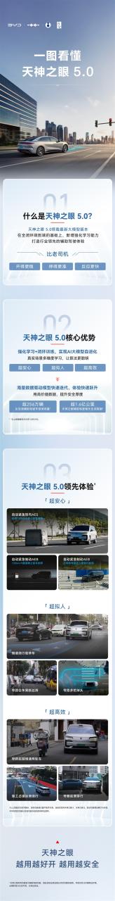 比亚迪何志奇：我们是智驾追赶者 能跑到第一梯队靠“笨功夫”