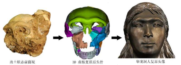 10万年前有一群智人跨过海峡到达亚洲 但他们在9.3万年前突然消失了