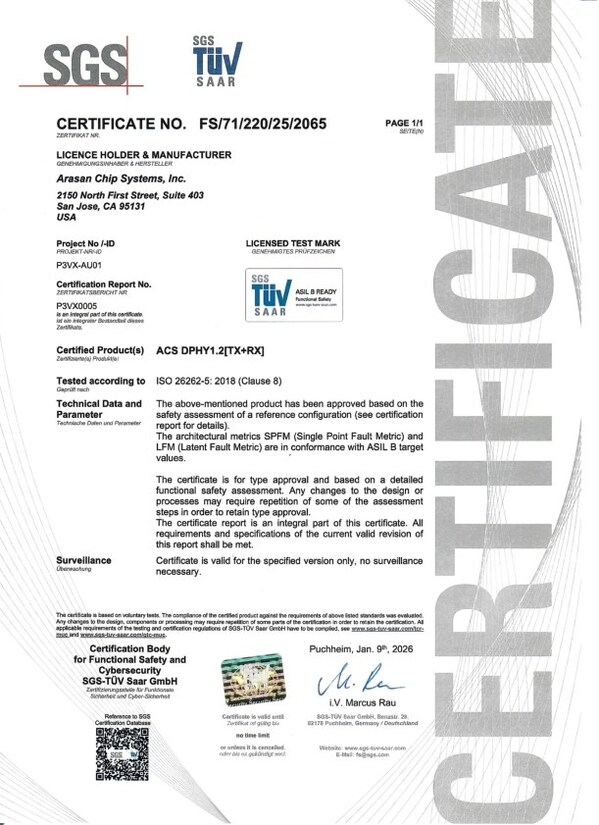 Arasan MIPI D-PHY ISO 26262 ASIL-B认证