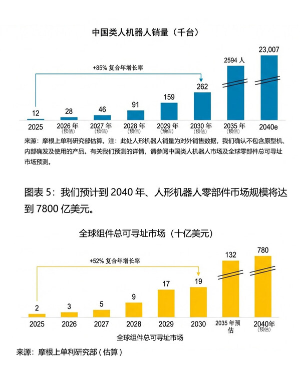 逸璟科技发布新一代灵巧脸「灵智5号」：开启人形机器人"生命感交互"新时代