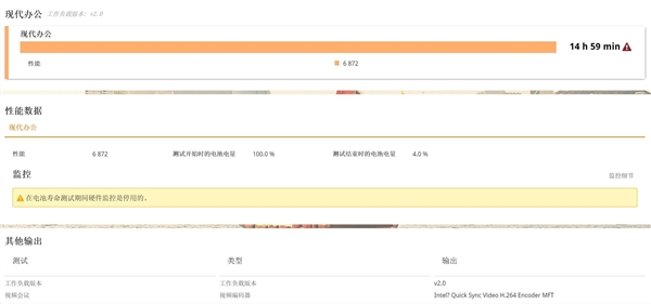 双层OLED触控屏观感惊艳 戴尔Pro 14 Premium上手
