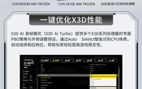 七彩虹CVN ARK主板喜提X3D AI高帧模式：游戏帧率暴增超8%！