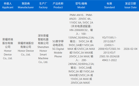 荣耀Magic V6获认证：支持120W快充！7000mAh折叠屏史上最大电池