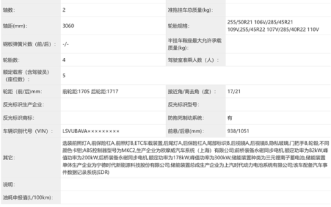 最具未来感的奥迪SUV来了！E7X量产版实车曝光：最大续航751km