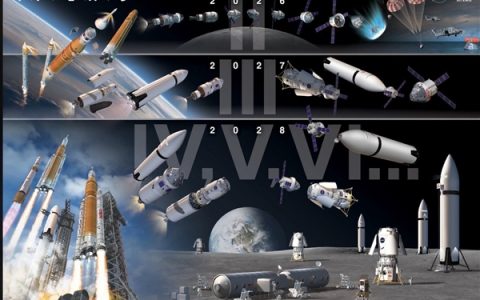 美国宣布推迟载人登月至2028年！