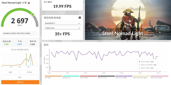 双层OLED触控屏观感惊艳 戴尔Pro 14 Premium上手