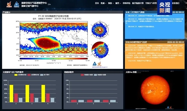 太阳今日爆发X8.1级耀斑!2024年10月以来最强