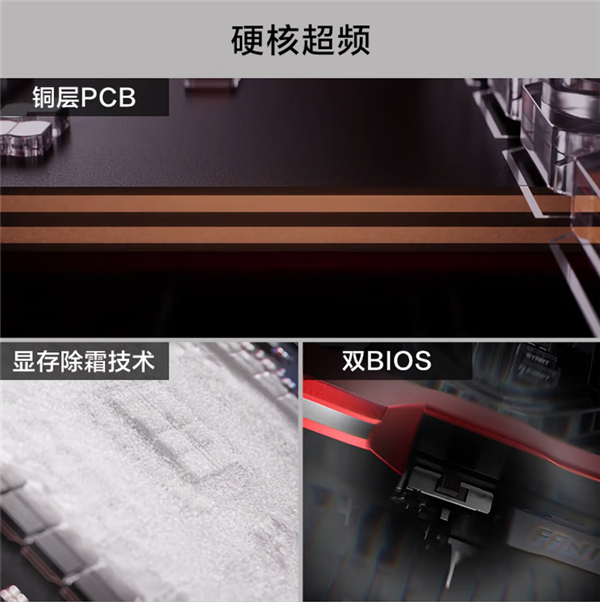 华硕顶级旗舰!ROG MATRIX骇客5090D V2国内上市:29999元