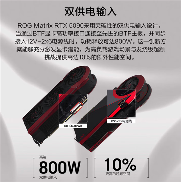 华硕顶级旗舰!ROG MATRIX骇客5090D V2国内上市:29999元