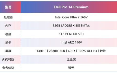 双层OLED触控屏观感惊艳 戴尔Pro 14 Premium上手