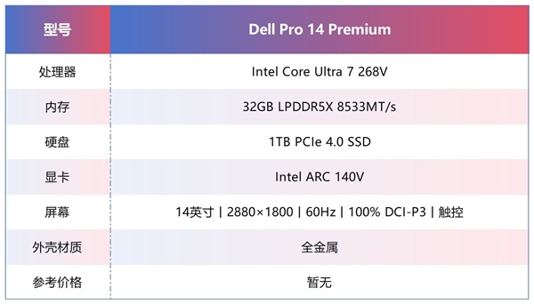双层OLED触控屏观感惊艳 戴尔Pro 14 Premium上手