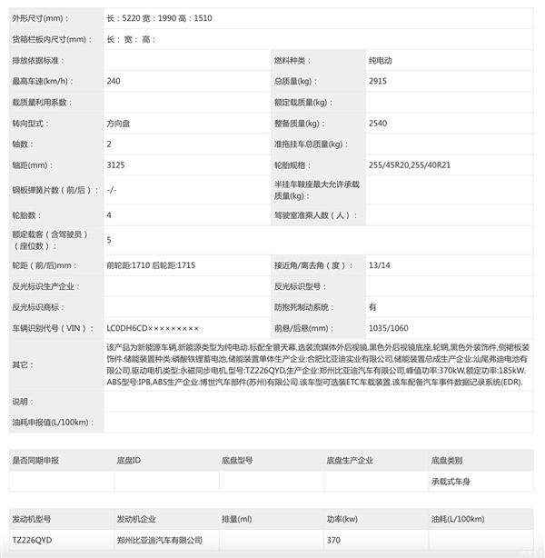 纯电续航卷出新高度！新款腾势Z9/Z9GT信息申报:最高CLTC达1068km