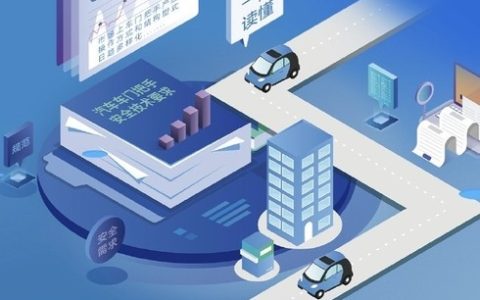 2027年开始实施：车门把手将强制要求统一标准