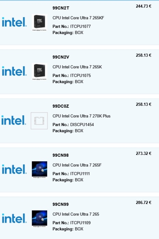 Intel酷睿Ultra 200K Plus价格曝光！全面加量不加价