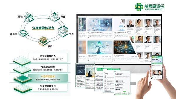 分身智能体&AI导师解决方案 分身智能体&AI导师解决方案