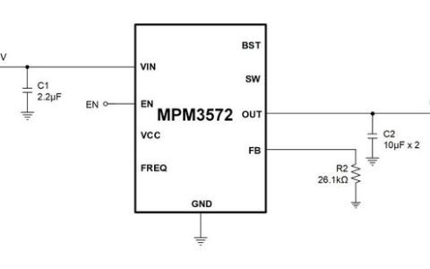 MPM3572 典型应用图
