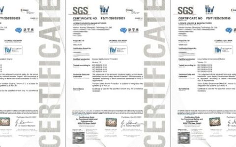 照片1：地平线荣获SGS颁发的ISO 26262:2018功能安全证书